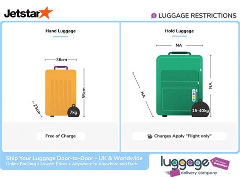 jetstar baggage carry on|does jetstar weigh carry on.